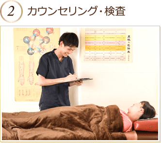 カウンセリング