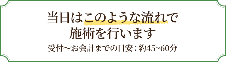 当日はこのような流れで施術を行います