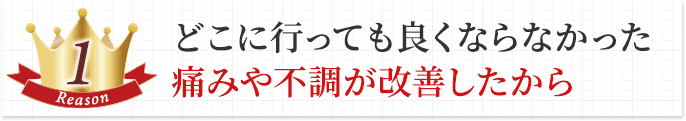 痛みや不調が改善した